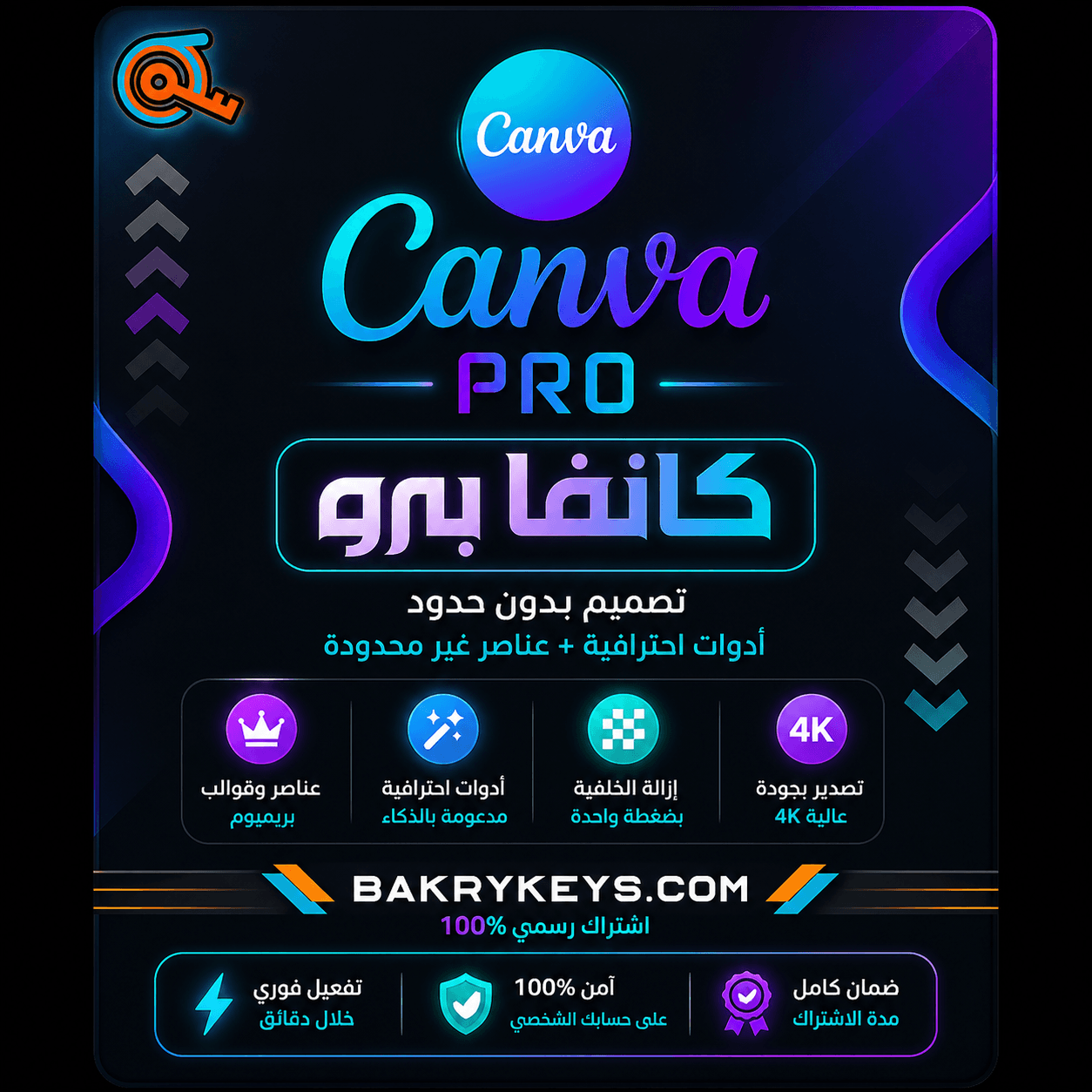 اشتراك كانفا برو  لمدة سنة